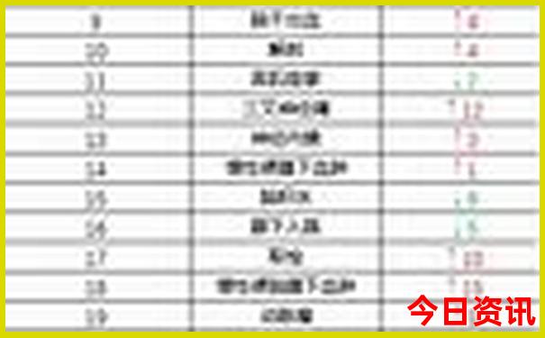 北京夏天去哪儿玩比较合适