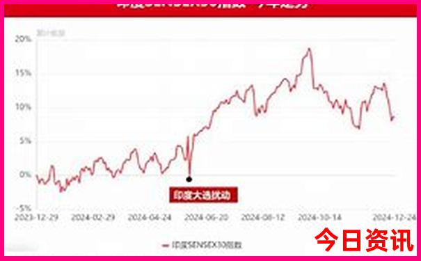 福建二日游旅游最佳景点推荐
