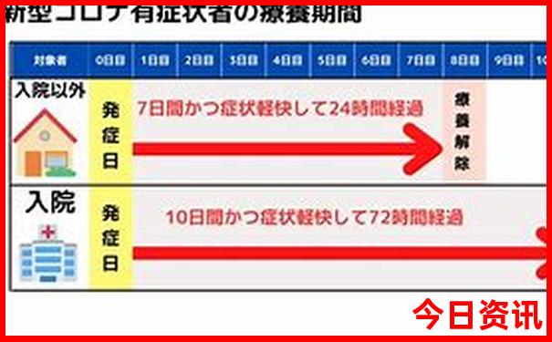 42260com资料查询域