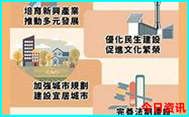 p3藏机图汇总全部