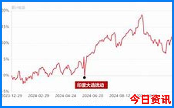 丽江附近旅游攻略必去景点